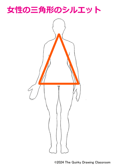 女性の三角形のシルエット