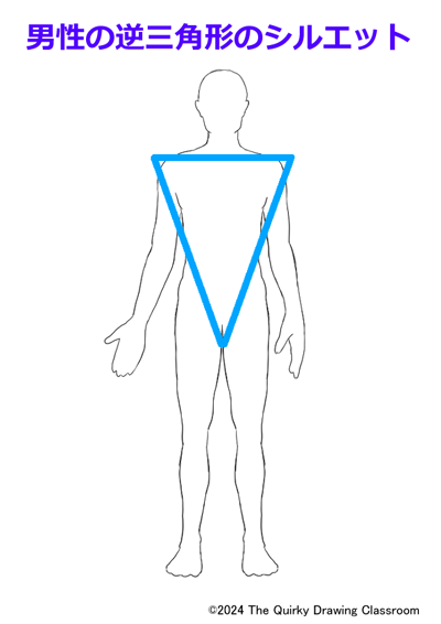 男性の逆三角形のシルエット