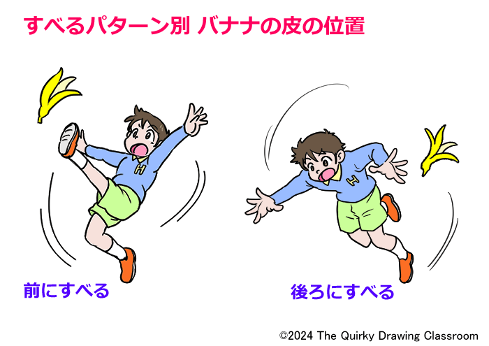 すべるパターン別のバナナの皮の位置