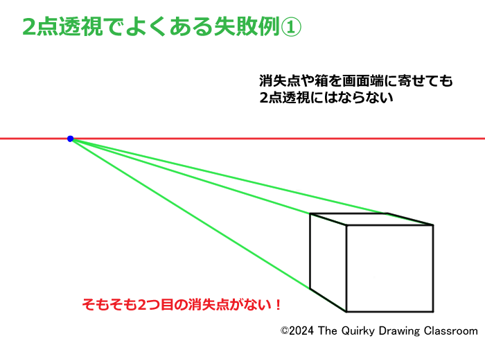 ２点透視失敗例①