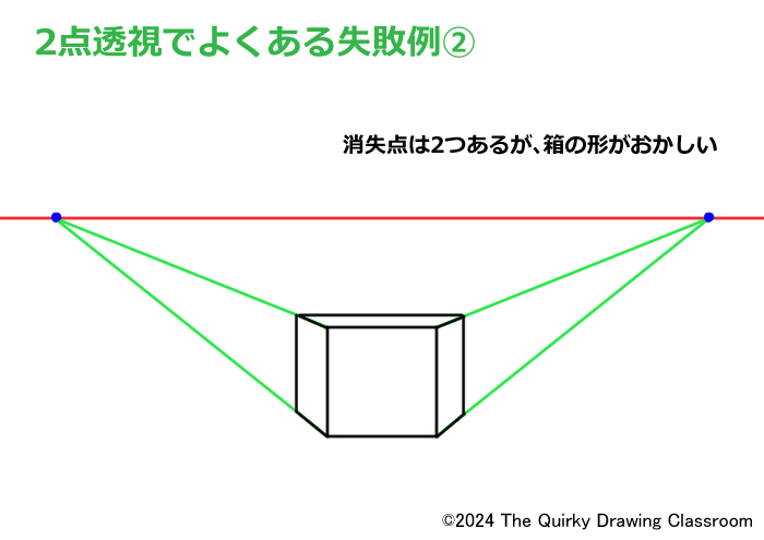 ２点透視失敗例②