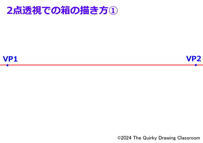 ２点透視で箱を描く手順１