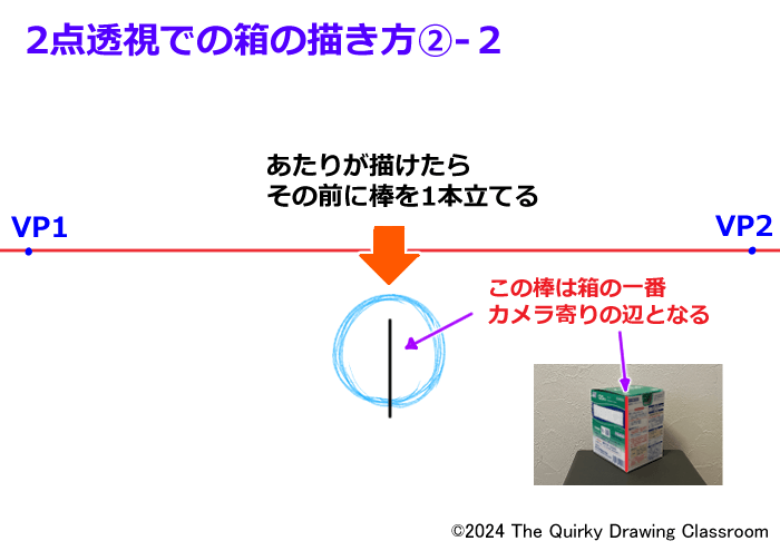 ２点透視で箱を描く手順2-2