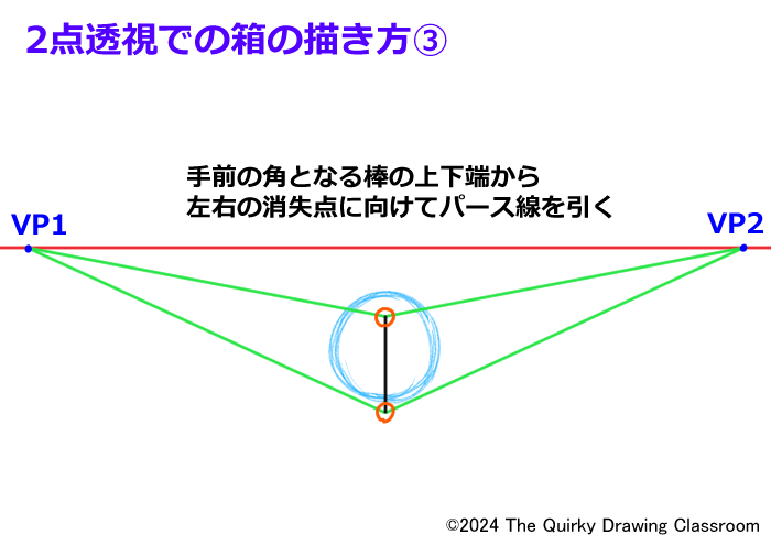 ２点透視で箱を描く手順3