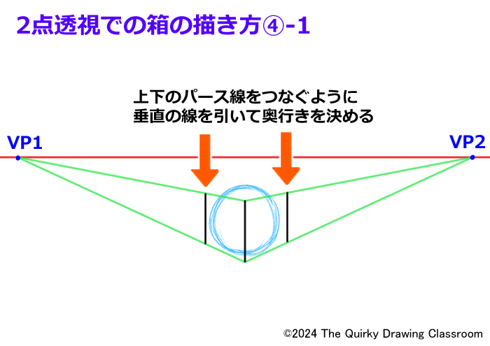 ２点透視で箱を描く手順4-1