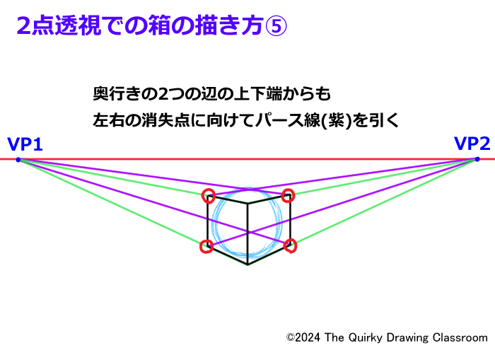 ２点透視で箱を描く手順5