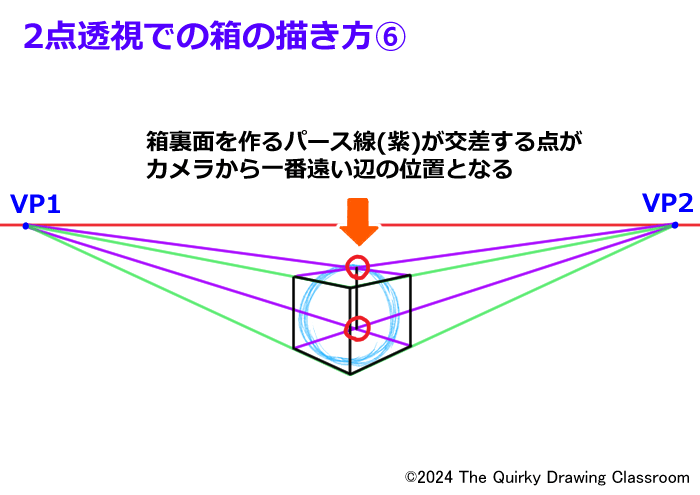 ２点透視で箱を描く手順6