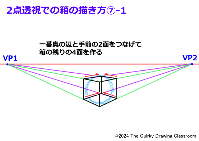 ２点透視で箱を描く手順7-1