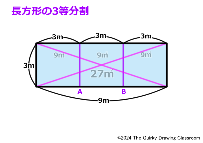 長方形に対角線を引く