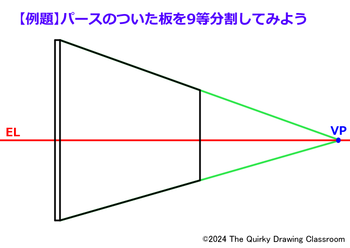 例題 パースのついた板を９等分してみよう