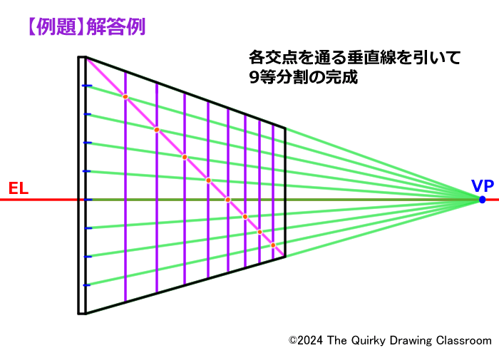 解答例 ９等分割の完成