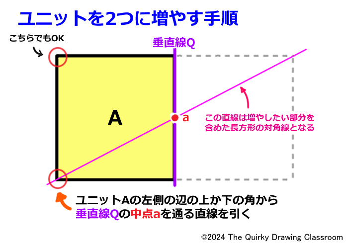 ユニットを２つに増やす手順3