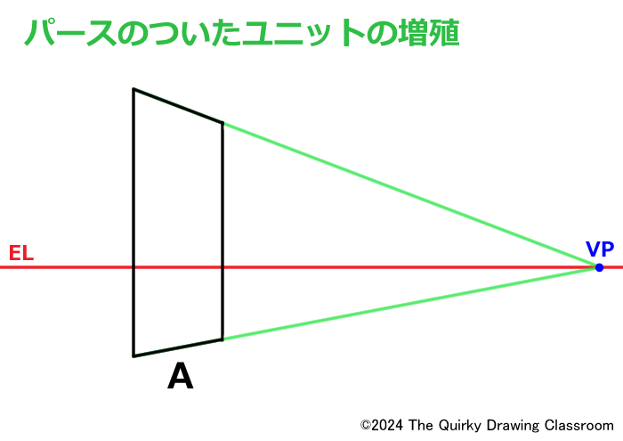 パースのついたユニットの増殖１