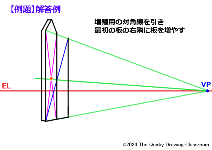 例題解答例2