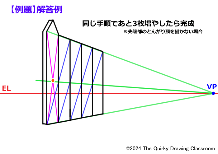 例題解答例3