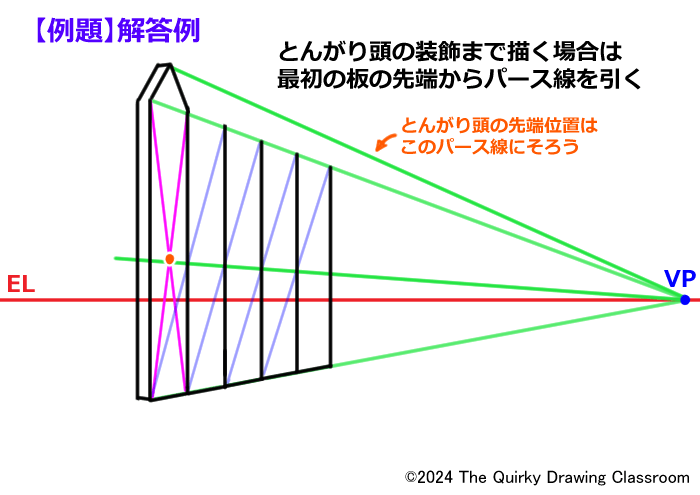 例題解答例4