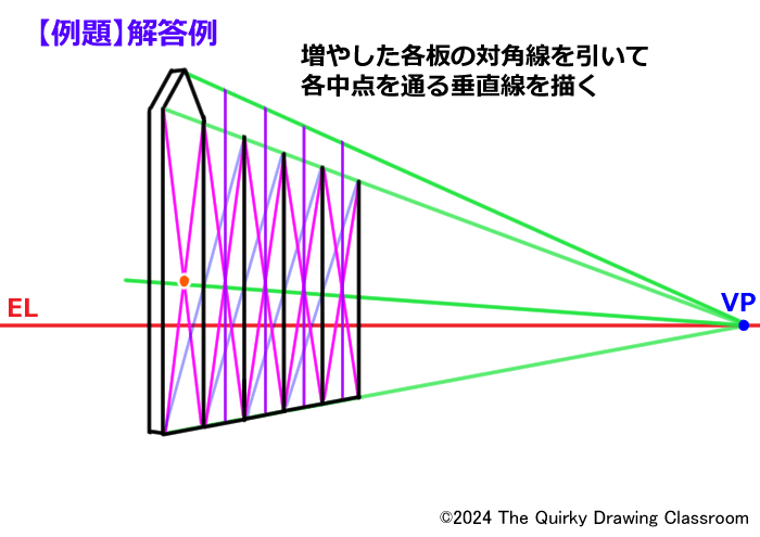 例題解答例5