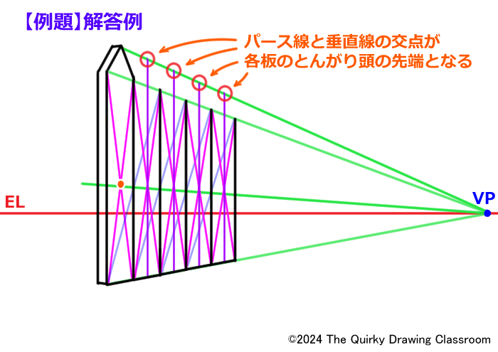 例題解答例6