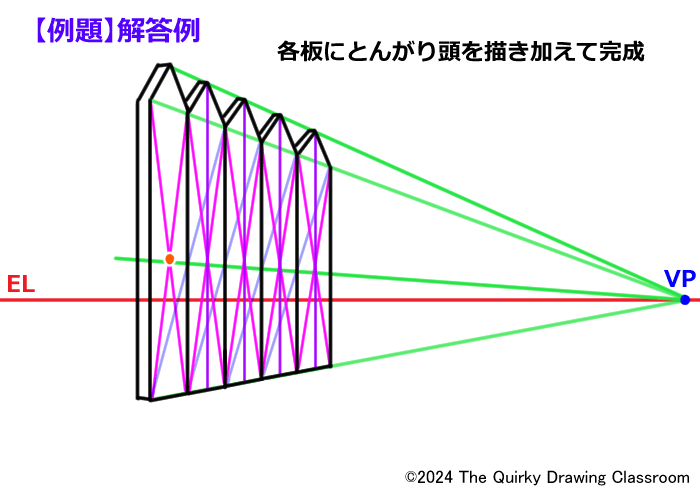 例題解答例7