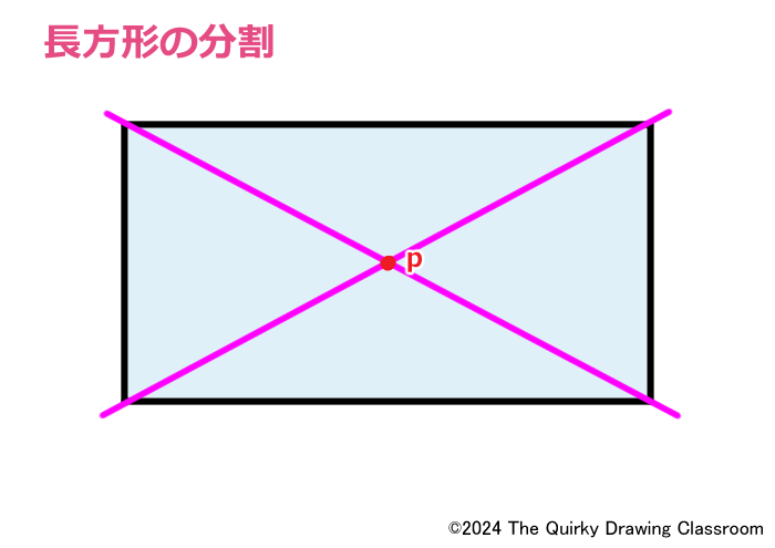 対角線を引いた長方形