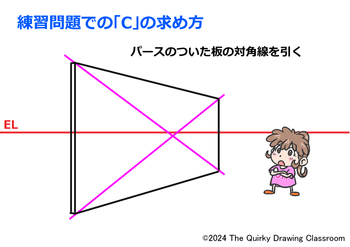 練習問題回答解説1