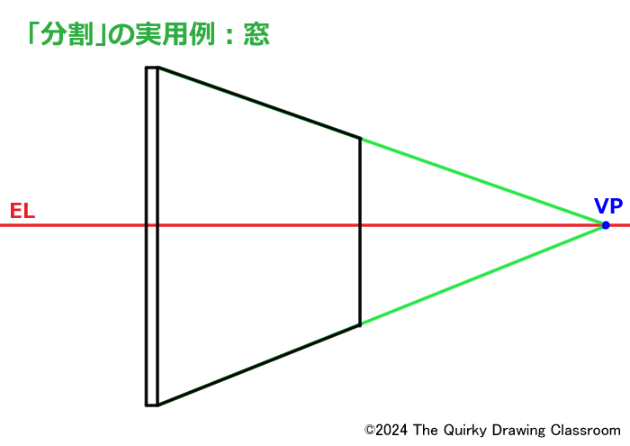 実用例窓の描き方1