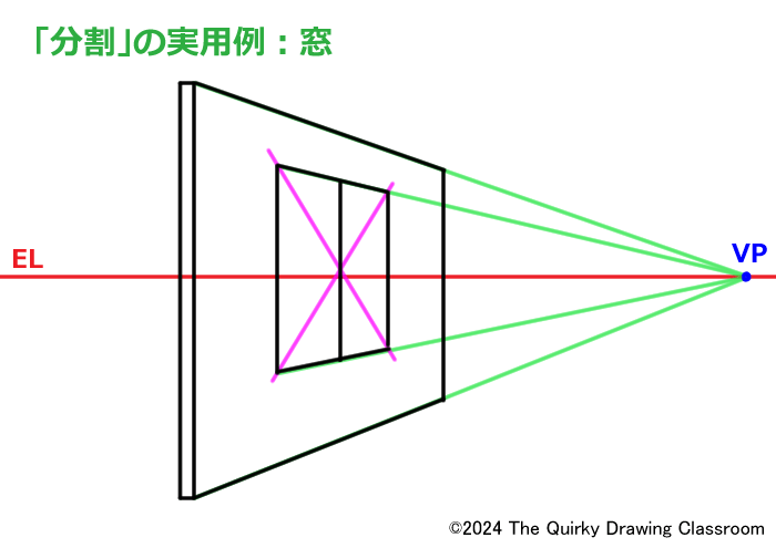 実用例窓の描き方3