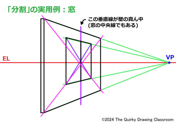 実用例壁と窓の中央線が同じ場合