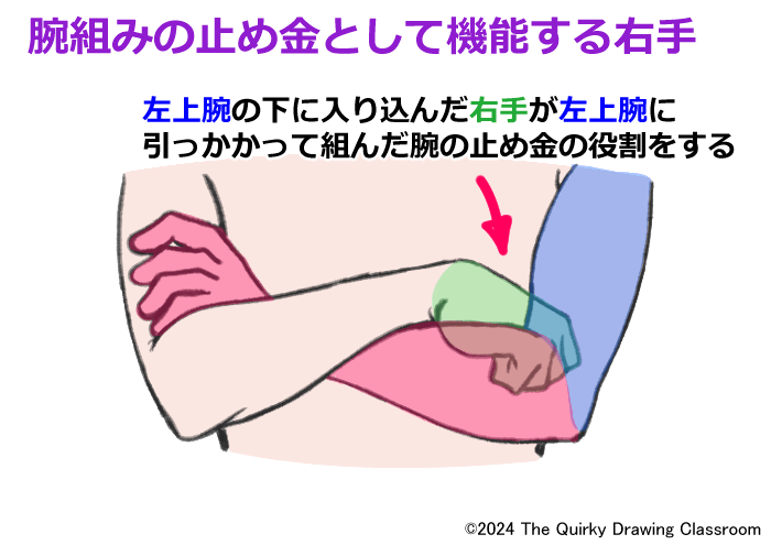 腕組みの止め金として機能する右手