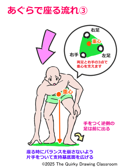 手をついて座る体勢に移行