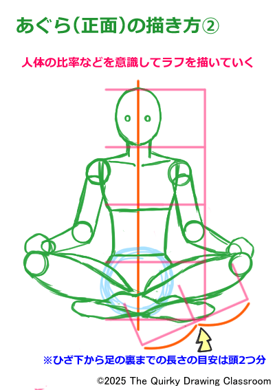 あぐら全身ラフ比率