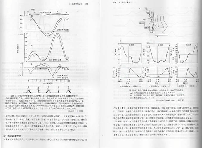 『基礎運動学』sample02